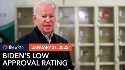 Biden approval rating drops to 43%, lowest of his presidency
