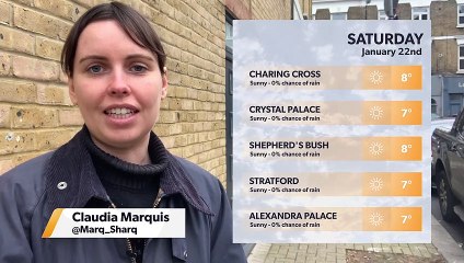 Daily Weather Report for London 21 January