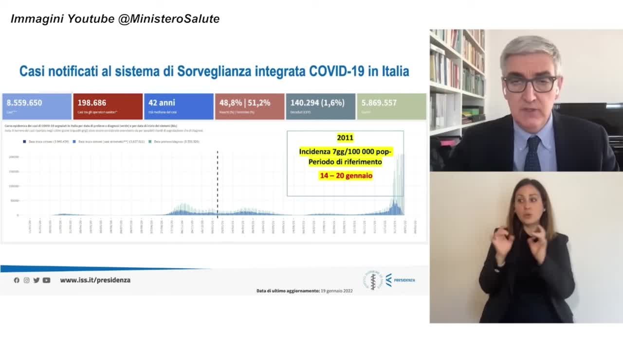 Covid, Silvio Brusaferro: "C'e' un inizio di stabilizzazione della curva, la crescita rallenta"