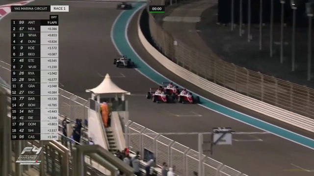 Formula 4 UAE 2022 Abu Dhabi Race 1 Crazy Epic Finish Antonelli Win by 0.003 seconds