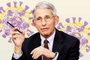 How and Why Some People Can Get COVID-19 Twice, According to Dr. Fauci