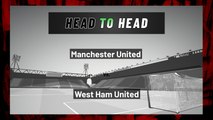 Manchester United vs West Ham United: Moneyline