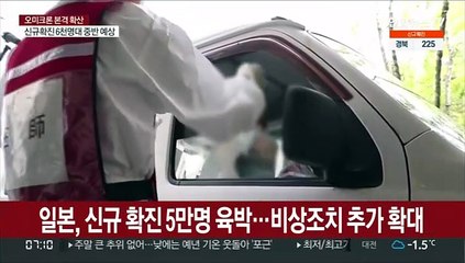 일본, 신규 확진 5만명 육박…비상조치 추가 확대