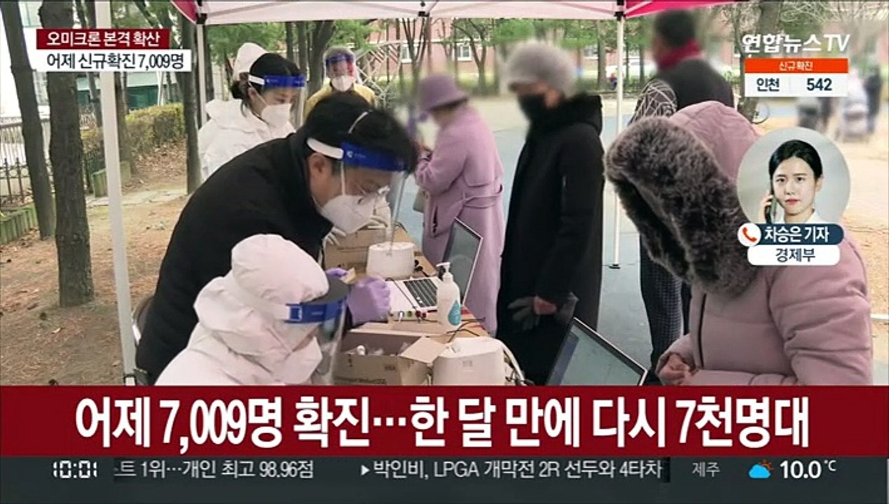 오미크론 확산에 신규 확진 한 달 만에 7천명대로