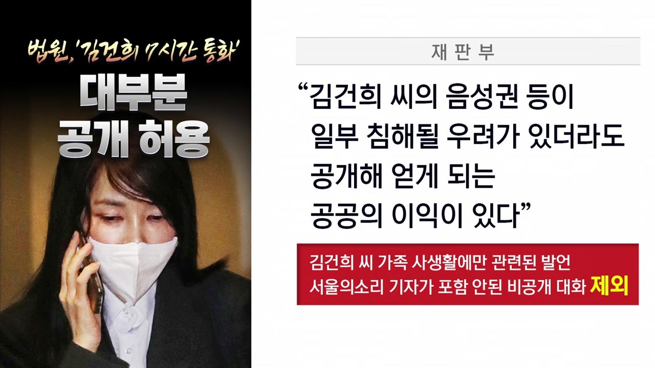 '김건희 통화' 방송 허용...대장동 '녹취록' 공개 파장 / YTN
