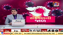 COVID-19_ Micro containment zones on rise in Gujarat _ TV9News