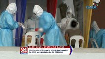 COVID-19 cases sa NCR, posibleng umabot sa 500 o mas mababa pa sa Pebrero | 24 Oras