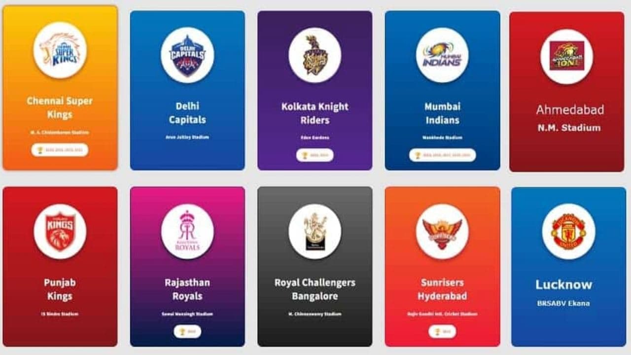 IPL 2022 Mega Auction: 1214 Players Register, 49 Players Base Price At 2 Crore  | Oneindia Telugu