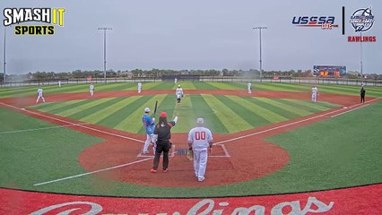 Red Rawlings - Challenge Cup (2021) 22 Jan 08:41