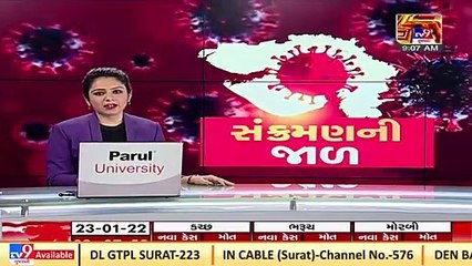 Due to COVID pandemic, mass marriage to be held online on Feb 20 in Surat _ TV9News