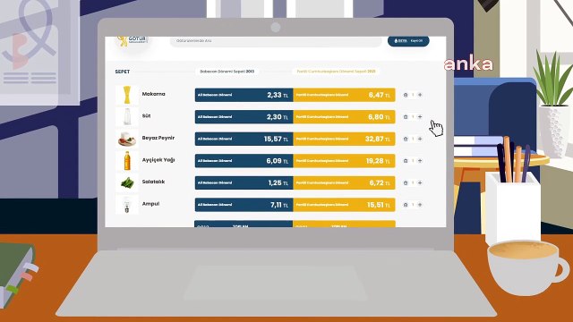 DEVA Partisi’nden “alışveriş sitesi”: Götür Sanal Market