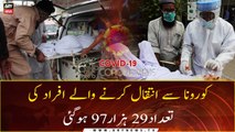Pakistan sees 7,586 news COVID-19 cases, 20 deaths