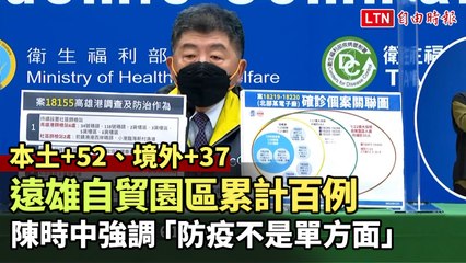 本土+52！亞旭、鴻佰無限期停工 高雄港群聚再增15人 陳時中強調「防疫不是單方面」