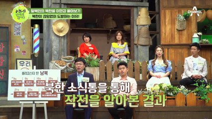 [#이만갑모아보기] 북한은 남북평화를 '선심 쓴다'고 생각? 김정은이 끊임없이 도발하는 이유!