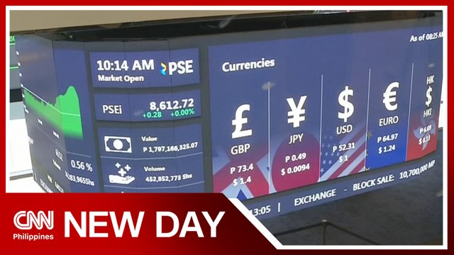 PSEi tumbles to 10-month low ahead of Fed meeting