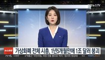 가상화폐 전체 시총, 1년5개월만에 1조 달러 붕괴