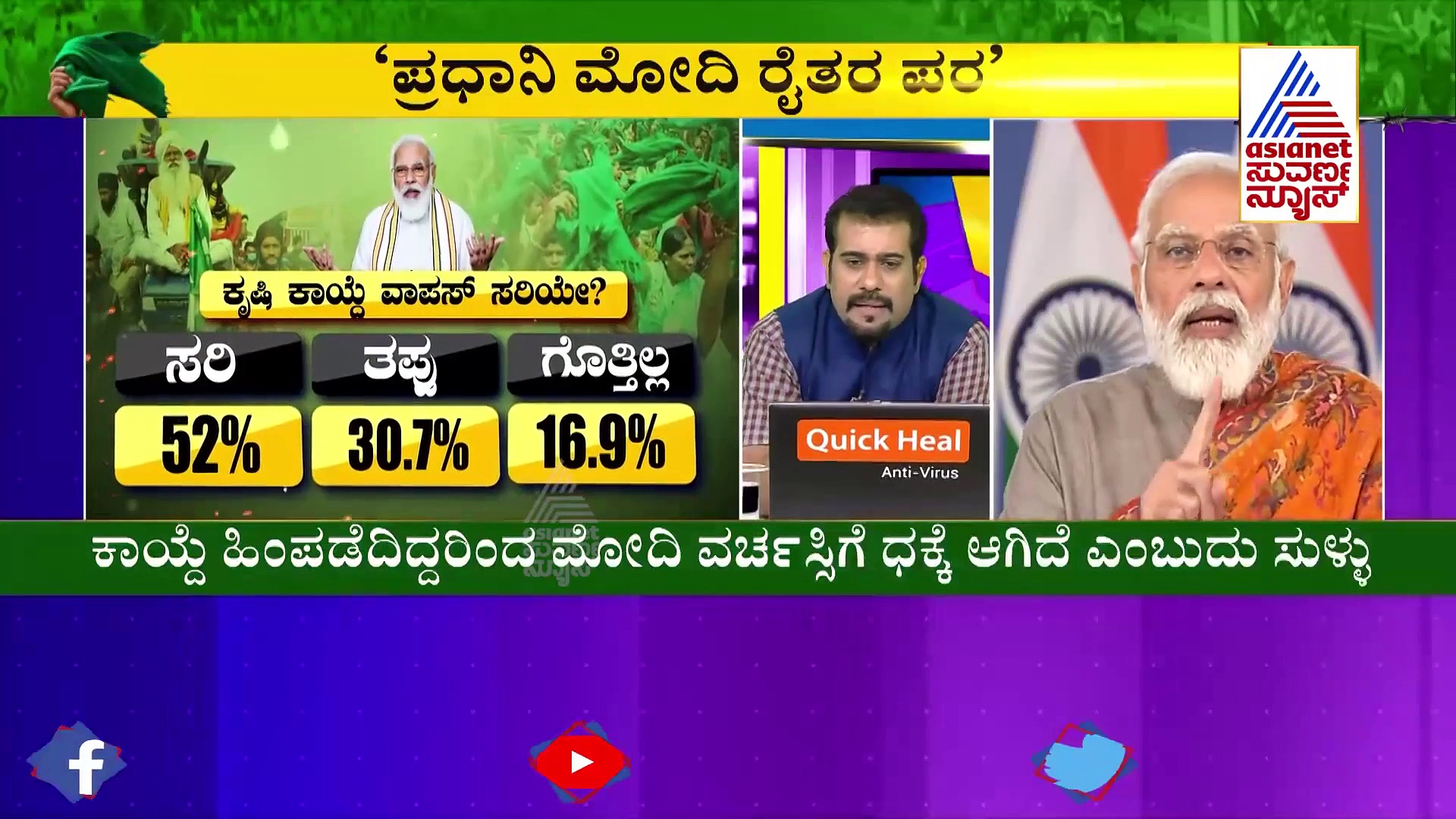 Farm Laws Repeal:ಮೋದಿ ರೈತರ ಪರ ಎಂದ ಜನ, ಕೃಷಿ ಕಾಯ್ದೆ ವಾಪಸ್ ಕುರಿತ ಸಮೀಕ್ಷೆ ವಿವರ!