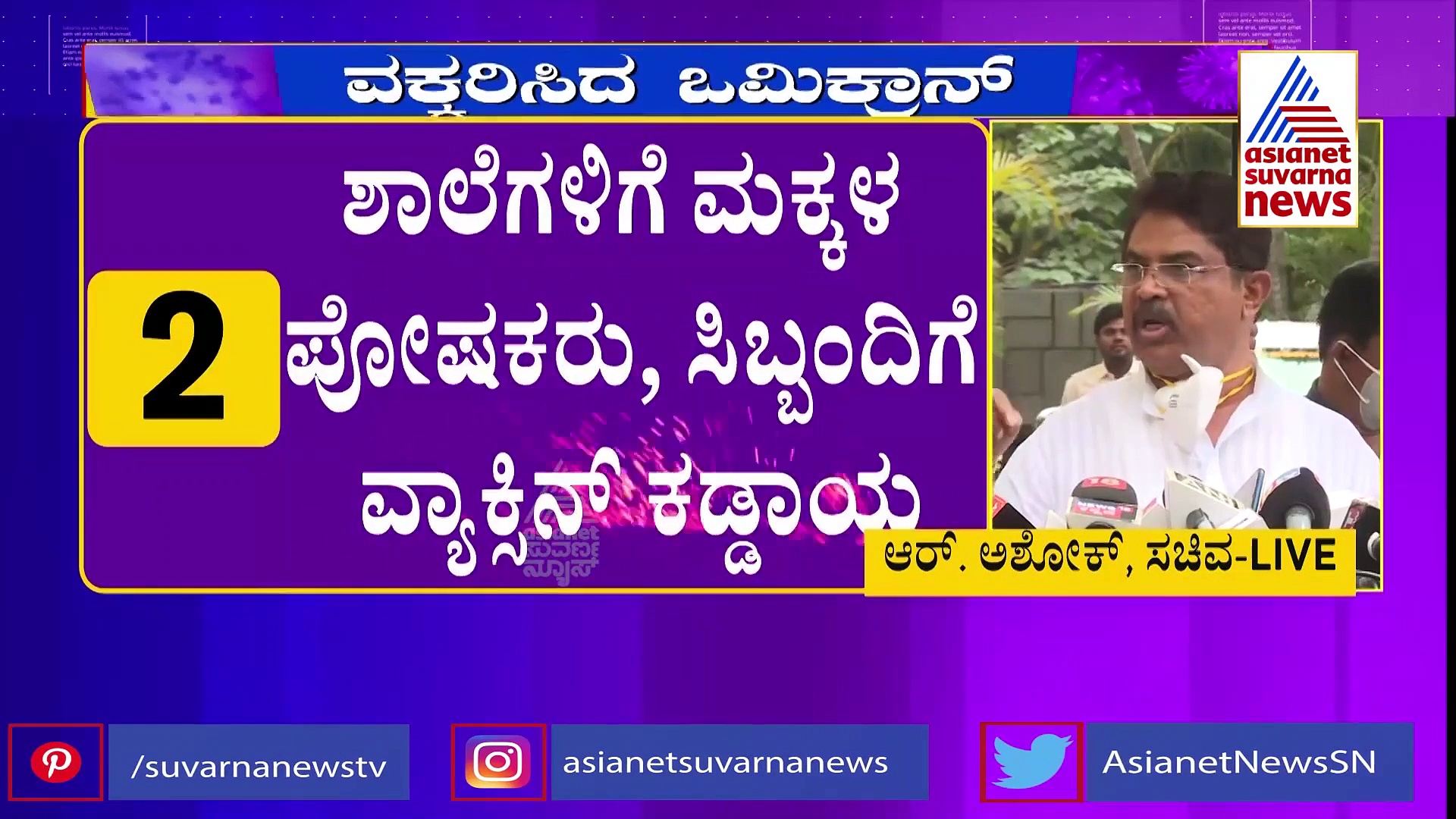 Omicron Threat: ಕೊರೋನಾ ರೂಪಾಂತರಿ, ಕರ್ನಾಟಕದಲ್ಲಿ ಹೊಸ ರೂಲ್ಸ್​ ಜಾರಿ!