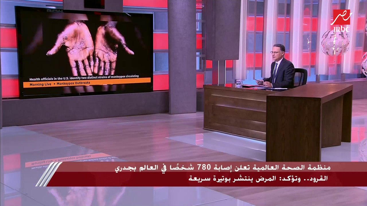أعداد الإصابات بجدري القرود وخطورة المرض ومدى انتشاره.. المداخلة الكاملة للمسؤولة الطبية للوقاية بمنظمة الصحة العالمية مع شريف عامر