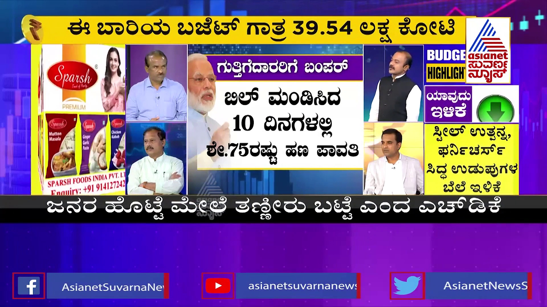 Union Budget 2022: ಕಲ್ಯಾಣ ಯೋಜನೆ ಕಡೆಗಣಿಸಿದ ಬಜೆಟ್