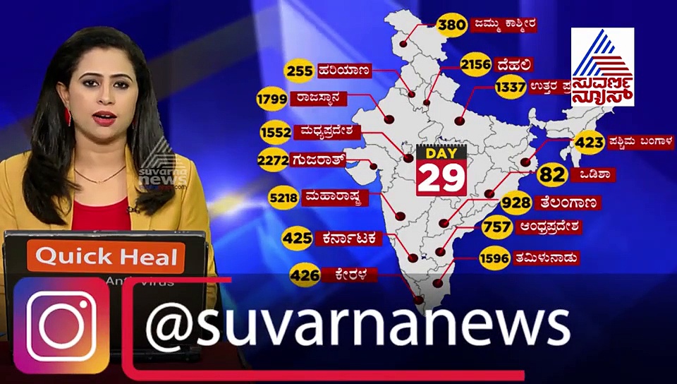 ನಾಲ್ಕು ತಿಂಗಳು ಮಗು ಸೇರಿದಂತೆ ಐವರಿಗೆ ಕೊರೋನಾ ಸೋಂಕು ದೃಢ: ಆತಂಕದಲ್ಲಿ ಕಲಬುರಗಿ ಜನತೆ