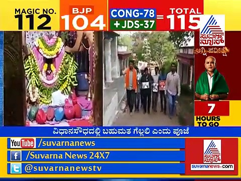 ತಂದೆಯ ಯಶಸ್ಸಿಗಾಗಿ ದೇವರ ಮೊರೆ ಹೋದ  ಬಿಎಸ್ ವೈ ಪುತ್ರಿ