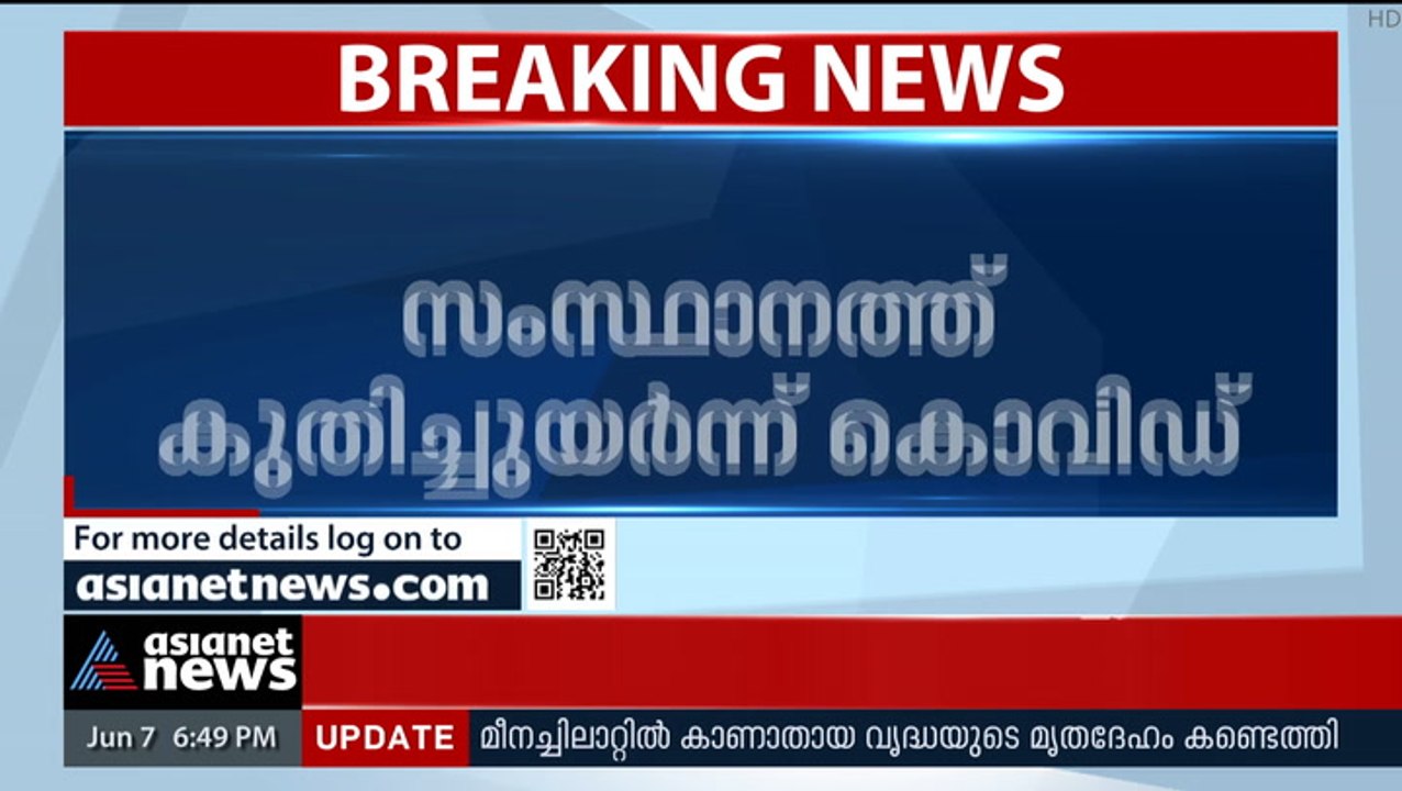 സംസ്ഥാനത്ത് കുതിച്ചുയർന്ന് കൊവിഡ് ഇന്ന് 2271 പേർക്ക് കൊവിഡ്