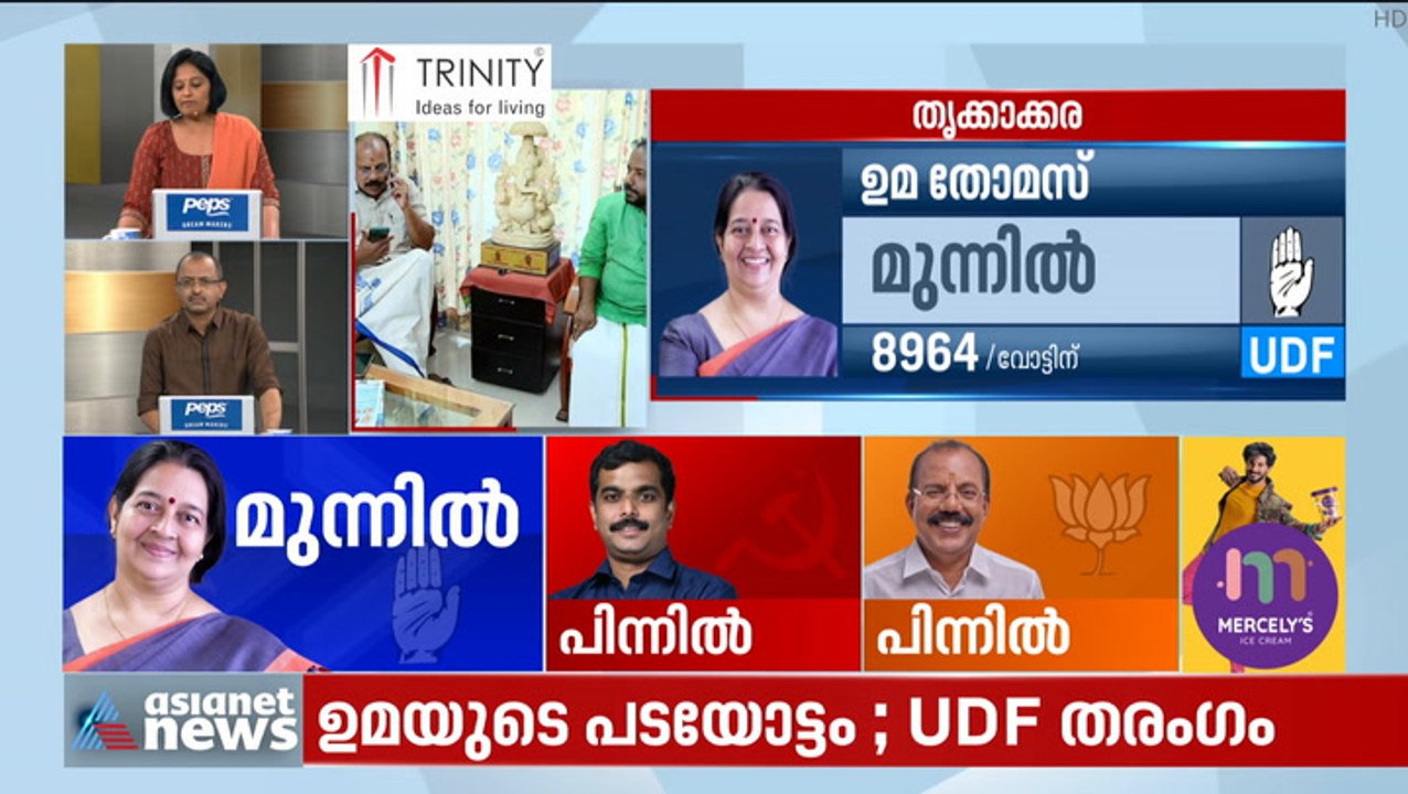 ഉമ തോമസിന്റെ ലീഡ് 9000ത്തിലേക്ക്