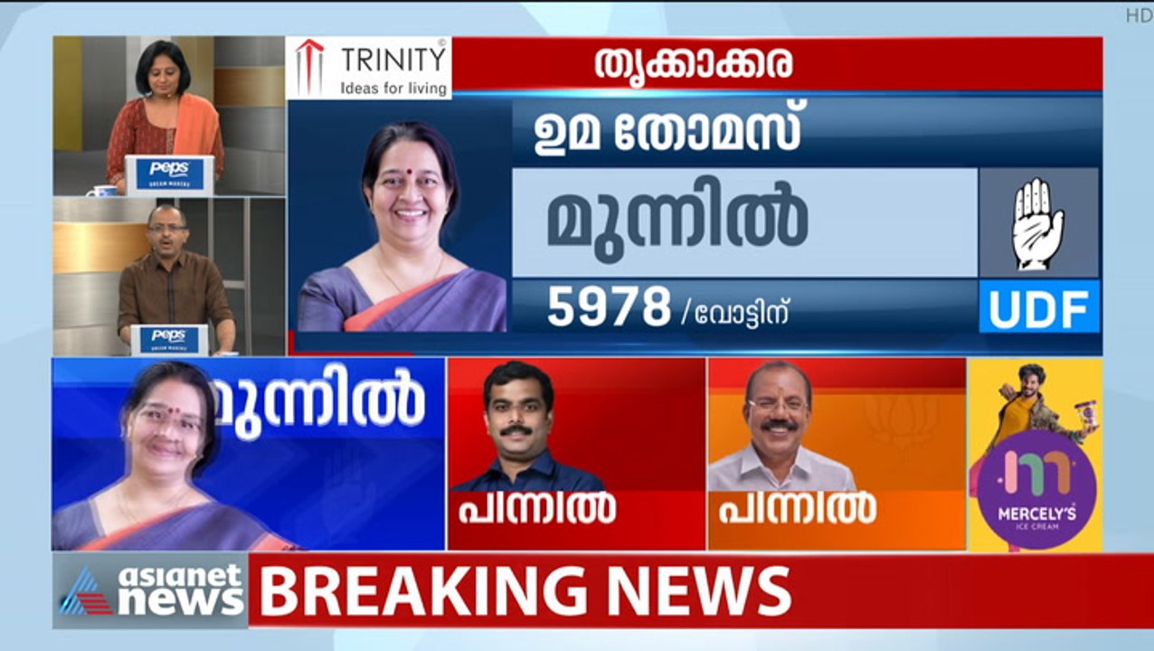 അറായിരത്തിലേക്ക് ലീഡുമായി ഉമ തോമസ്