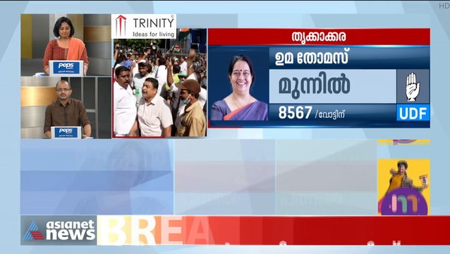 8567 വോട്ടിന്റെ ലീഡിലേക്ക് ഉമ തോമസ്