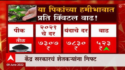 Maharashtra : शेतकऱ्यांसाठी आनंदवार्ता, हमीभावात 100 ते 500 रुपयांची वाढ ABP Majha