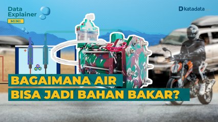 Pro Kontra Nikuba, Bagaimana Air Jadi Bahan Bakar?