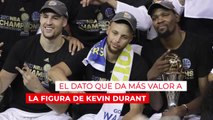 El sorprendente dato que pone a Curry en entredicho en los últimos éxitos de los Warriors