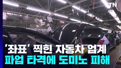 '좌표' 찍힌 자동차 업계...파업 타격에 '도미노 피해' / YTN