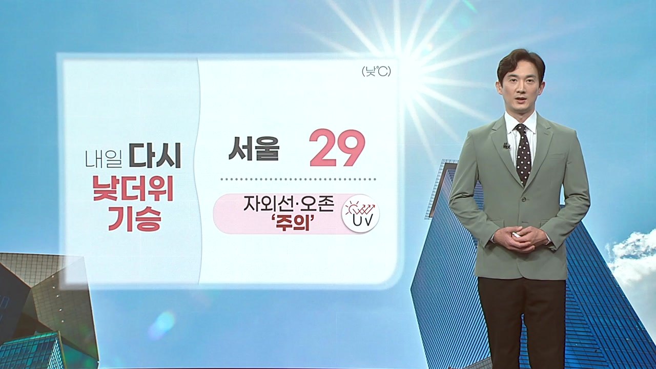 [날씨] 내일 다시 낮더위 기승...매우 강한 자외선 / YTN