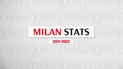 Milan Stats, Serie A 2021/22