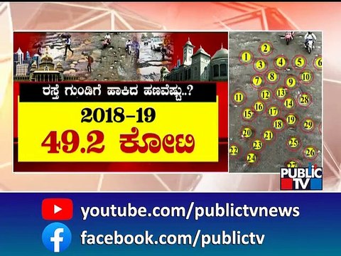 Bengaluru Traffic Police Collects Rs 44 Crore In Traffic Fines In Just 4 Months | Public TV