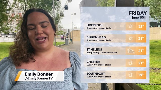 Merseyside and Liverpool weather: Met Office forecast plenty of sunshine for the weekend