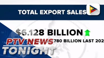 Download Video: PH trade deficit decreases in April; PH imports, exports grow