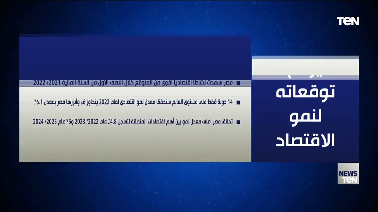 البنك الدولي يرفع توقعاته لنمو الاقتصاد المصري ليتجاوز معدلات ما قبل كورونا