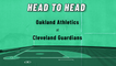 Oakland Athletics At Cleveland Guardians: Moneyline, June 9, 2022