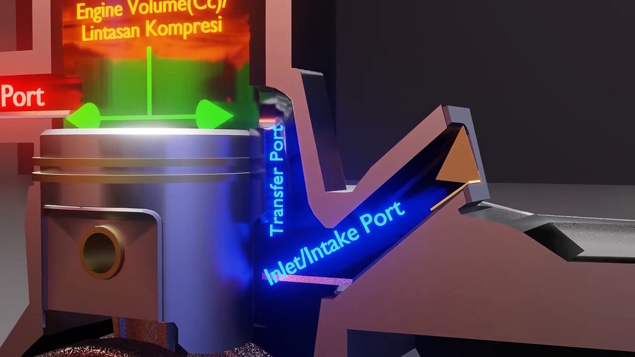 Cara Kerja Mesin 2 stroke atau 2 Tak _ How 2 Stroke Engine Works