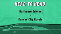 Baltimore Orioles At Kansas City Royals: Total Runs Over/Under, June 9, 2022