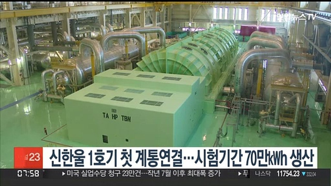 신한울 1호기 첫 계통연결…시험기간 70만㎾h 생산