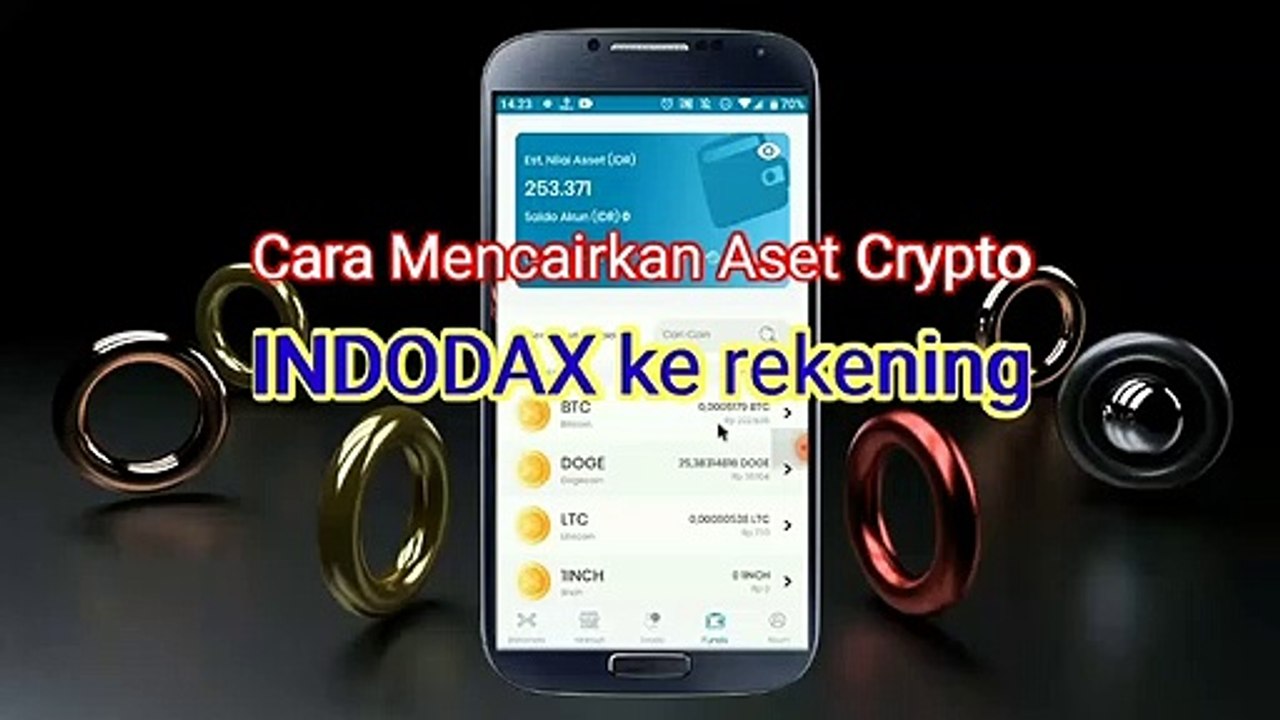 Cara mencairkan aset crypto dari indodax ke rekening