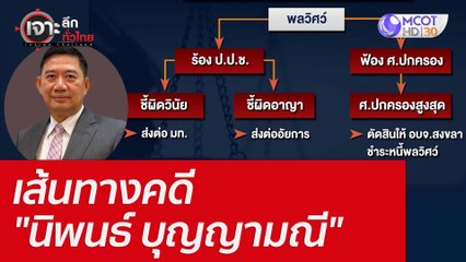 เส้นทางคดี "นิพนธ์ บุญญามณี" : เจาะลึกทั่วไทย (10 มิ.ย. 65)