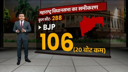 Rajya Sabha Election: राज्य सभा चुनाव के लिए बढ़ी NCP की मुश्किल, पार्टी बैठक में दो विधायक नहीं आए