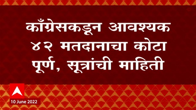 Rajya Sabha Elections : काँग्रेसकडून मतदानाचा कोटा पूर्ण, अजूनही 2 मतं शिल्लक ABP Majha