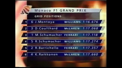 2002 Monaco Grand Prix - Random F1 Race Reviews