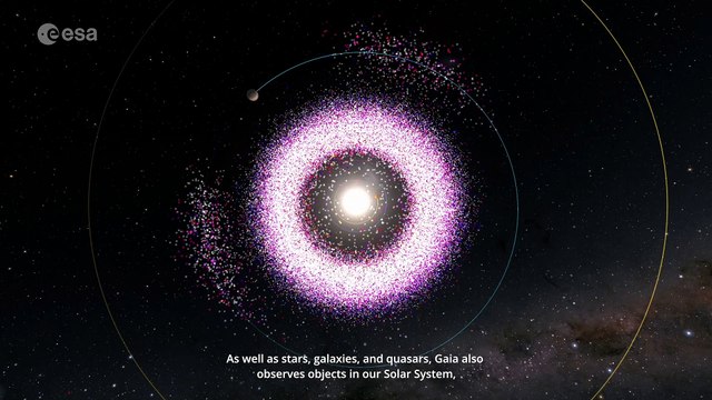 Les astéroïdes dans le 3e catalogue de données Gaia